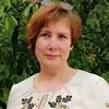 Отзыв от Наиля Грибова